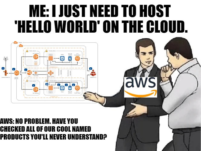 confused developer meme